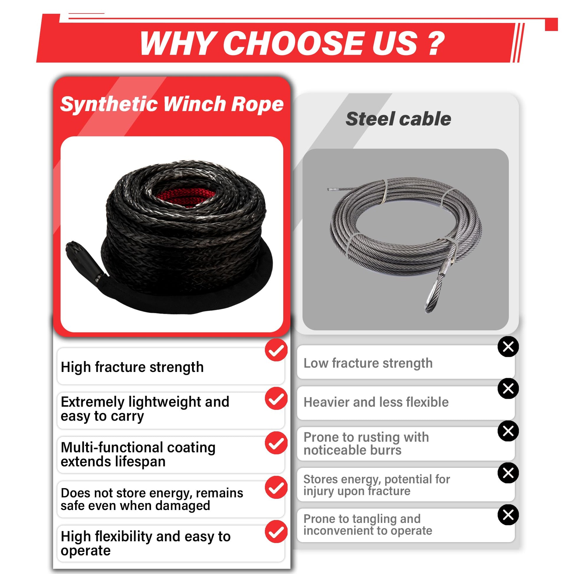 TYT Synthetic Winch Rope Kit - 1/2" x 92' with 32000 lbs Strength, Protective Sleeve, Heavy Duty Hook and Safety Pull Strap for Off-Road 4x4 Vehicles, Trucks (Black) - TYT4WD