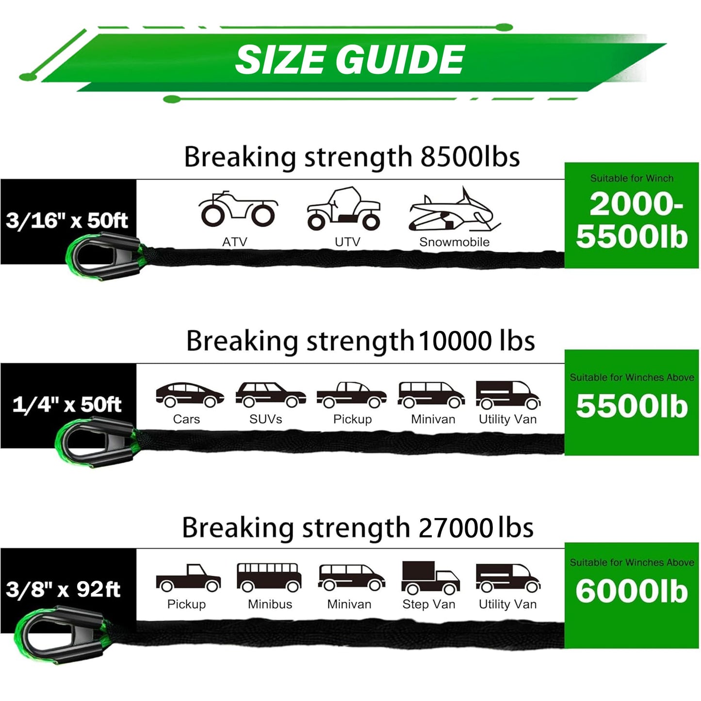 TYT Off-Road Winch Rope Kit - 3/16''x50', 8500 Lbs Green Synthetic Cable with Protective Sheath, Heavy-Duty Hook, Safety Pull Strap & Rubber Stopper Ideal for 4WD ATV UTV Vehicles, (JPS31650G) - TYT4WD